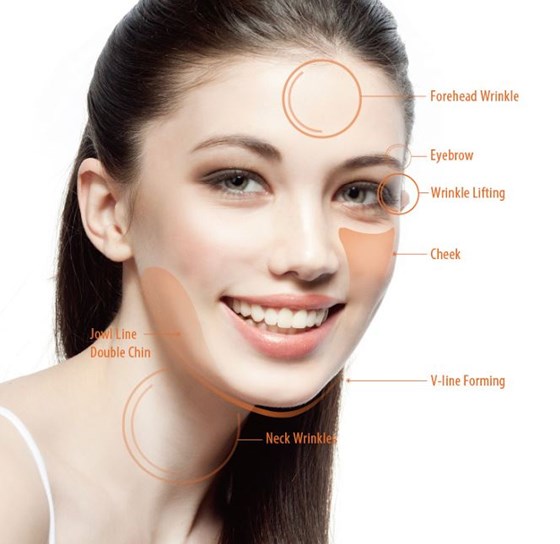 Cosmetic Surgery Clinic London: Nova Clinic