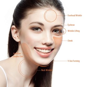 Cosmetic Surgery Clinic London: Nova Clinic